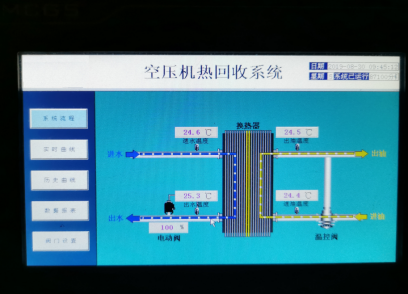 壓風機余熱回收設備